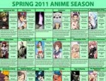 Anime Wiosna 2011